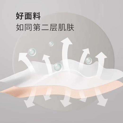 【80元秒杀】谷梦薰衣草系列短袖连衣裙 商品图4