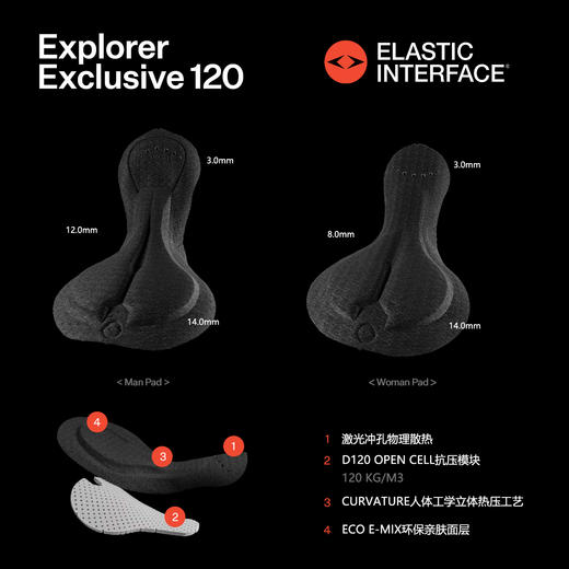 GRC桀骜无尽春夏新款GOLD LABEL金色徽标系列骑行背带短裤男女 商品图2