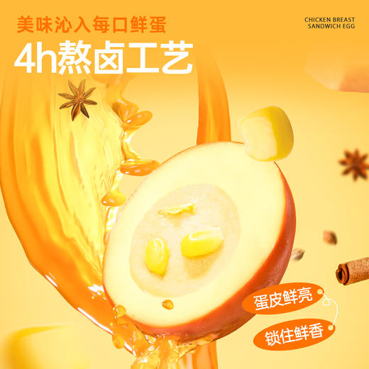 哥本优选鸡胸夹心蛋 35g/个 商品图3