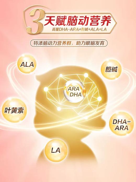 贝因美爱加御元0-6月岁婴幼儿1段羊奶粉低敏HMO718g*1罐 商品图3