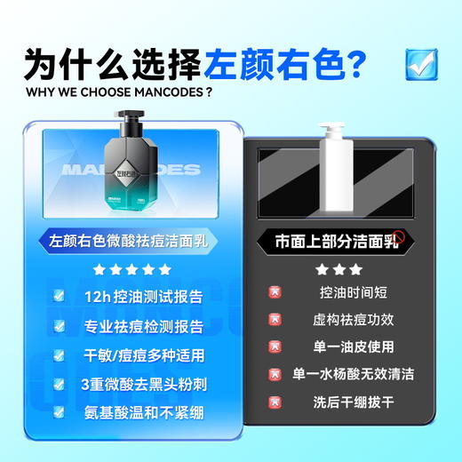 🎊双旦礼遇 | 拍5免3☃低至￥31.9/件>左颜右色 微酸祛痘洗面奶150g（限选1件） 商品图3