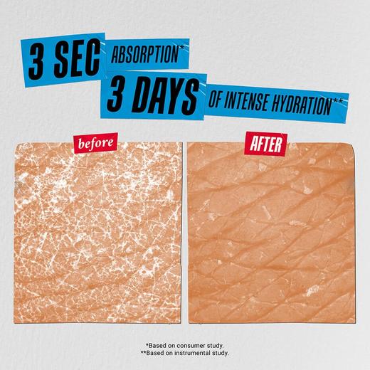 王安宇同款！双瓶半价=买1送1！Kiehl's  高保湿身体乳 250ml*2 商品图1