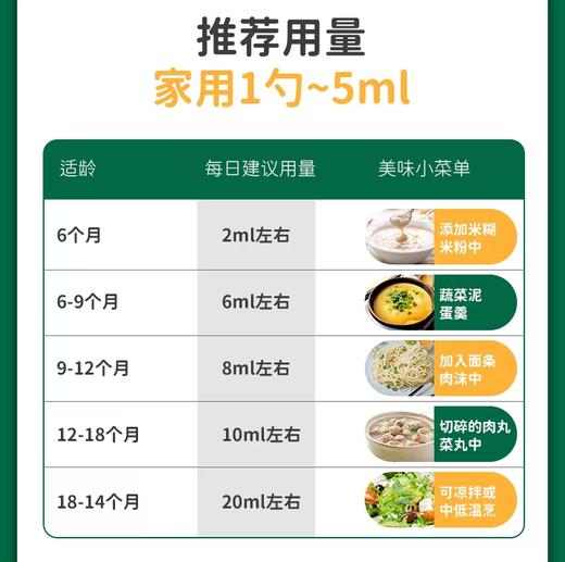 康邦美味 有机橄榄油 1瓶*500ml 厂家直发 商品图3