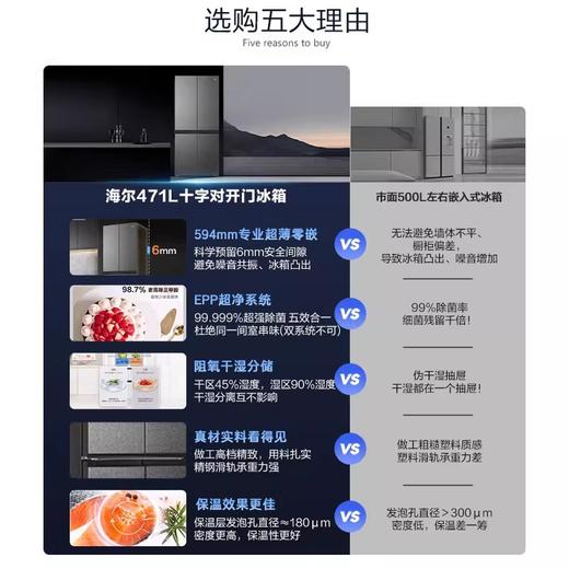 海尔小红花套系471L双开四门超薄零嵌入式能效风冷无霜家用电冰箱 商品图0