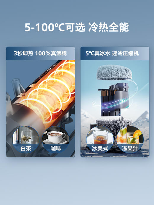 飞利浦（PHILIPS）冰境i1台式净水器ADD8600台式直饮水机家用矿泉制冷加热一体净饮机 商品图2