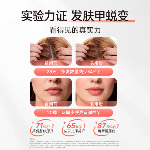 [AMeri vita]亚美唯他  养发软糖 60粒/瓶 生物素防脱发护发肤甲女性VC多维复合维生素 商品图1