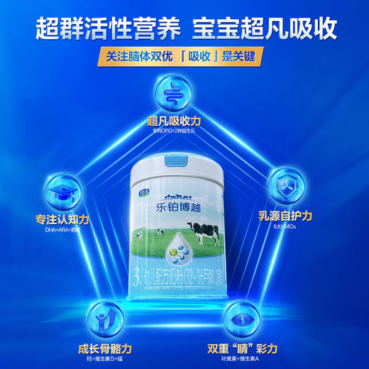 【新客大听】乐铂博越800G听装3段幼儿配方奶粉*1 商品图1