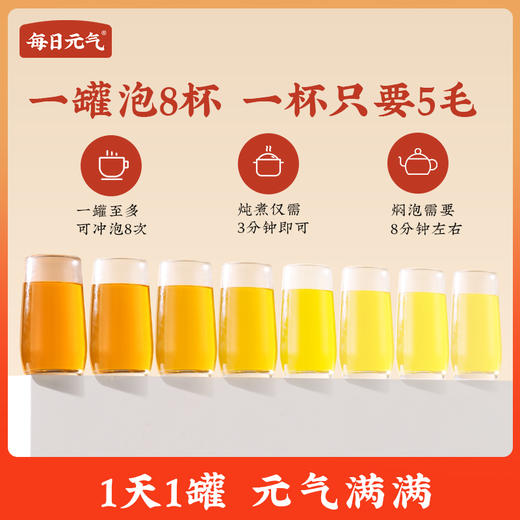 【限时买3盒加赠2盒】每日元气铁皮石斛青钱柳茶8种优质原材（糖友茶） 商品图4