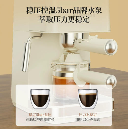 【赛普达EA09咖啡机】办公室煮美式家用 小型意式半自动咖啡机 稳定5bar泵压 商品图3
