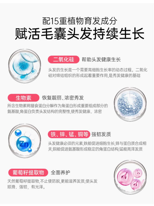 【保税仓】Swisse女士防脱发养发复合胶囊60粒 商品图3