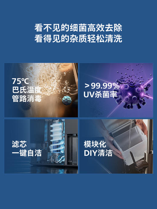 飞利浦（PHILIPS）冰境i1pro冰块冰沙即热直饮台式净水器ADD8608 商品图5