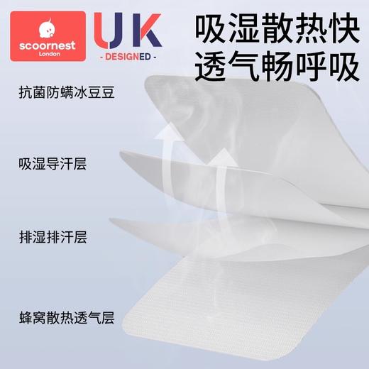 科巢婴儿车凉席垫子推车宝宝餐椅夏季天遛娃神器坐垫通用安全座椅 商品图1