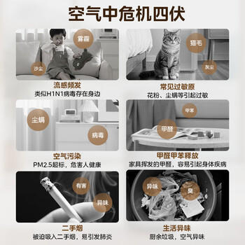 美的（Midea）【母婴级】空气净化器鼻炎家用除甲醛除烟味异味过敏原花粉空气净化机森林家L1 Lite /家用电器 /生活电器 /空气净化器 商品图6