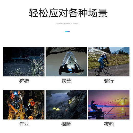 A6633 头灯 商品图3