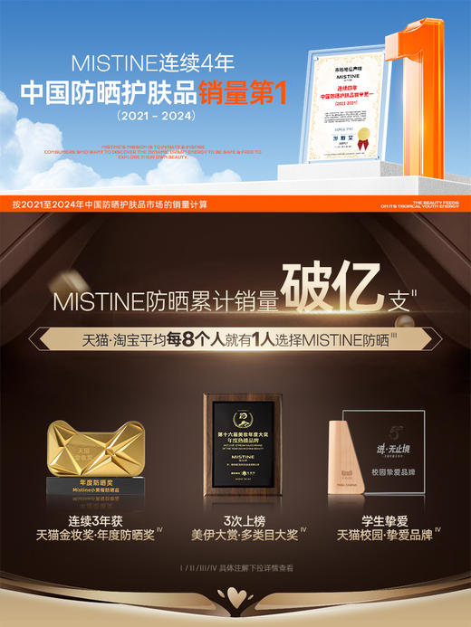 蜜丝婷清盈倍护美白防晒喷雾100ml/180ml 商品图3