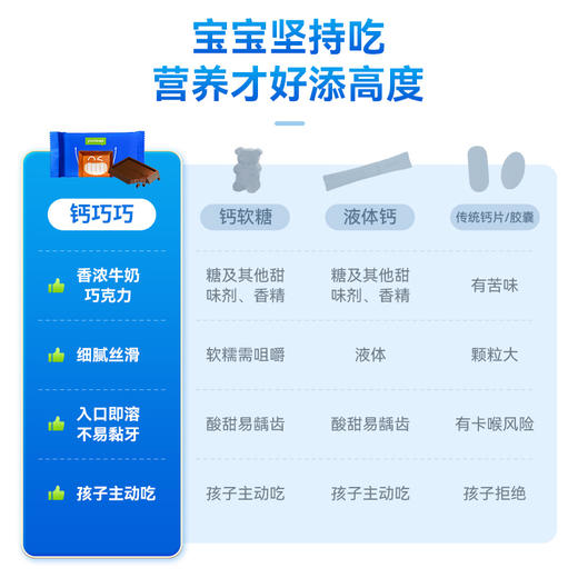 元力伴高钙营养牛奶巧克力丝滑纯可可脂巧克力含维D圣诞生日送礼 商品图3