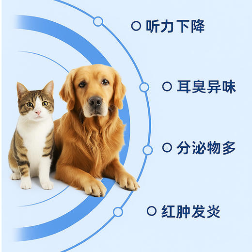 宠安仕复方制霉菌素10g/支 宠物耳螨 耳部护理 带兽药批号【全渠道销售】 商品图4