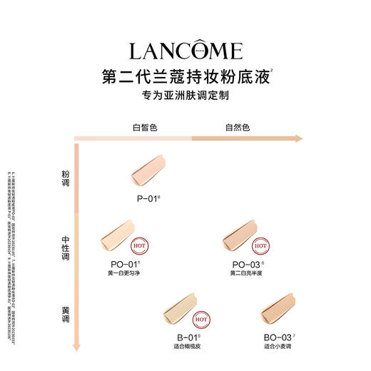 兰蔻新持妆轻透粉底液P0-01# 30ml 商品图4