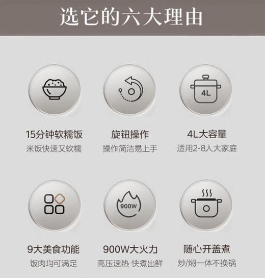 美的电压力锅YLE4809 商品图1