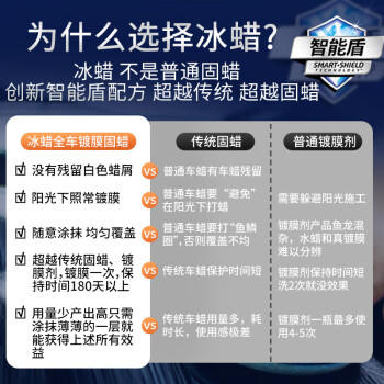 龟牌（Turtle Wax）冰蜡汽车蜡全色车通用镀膜车漆增亮美容驱水保护上光蜡养护蜡2057 商品图5