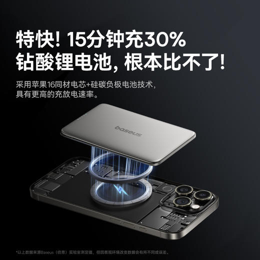 【国家3C认证】倍思 PicoGo AM11 卡片磁吸移动电源 自带线充电宝 10000mAh 27W 商品图7