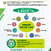 ELKEN爱康 SPIRULINA爱康蓝藻咀嚼片【650粒/1000粒/3000粒】 商品缩略图4