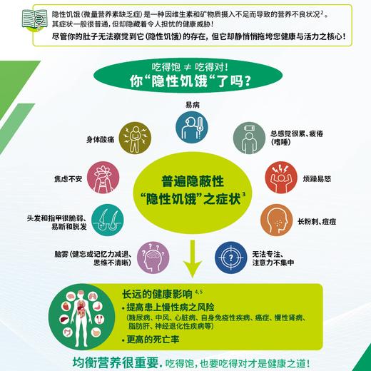 ELKEN爱康 SPIRULINA爱康蓝藻咀嚼片【650粒/1000粒/3000粒】 商品图4