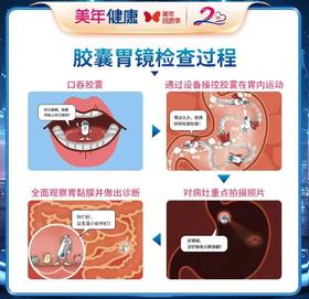 胶囊胃镜+全身核磁定制套餐
