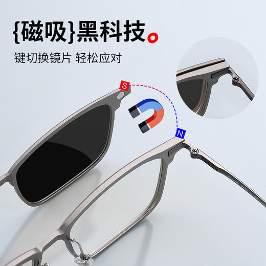 普莱斯磁吸套镜PAG24061A/PAG24063A  磁吸近视套镜 解决近视党烦恼 一镜三用 TAC偏光太阳镜片 黄色夜市片 商品图2