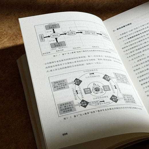 做精神富足的教师 特色学校聚焦丛书 教师育人能力提升路径 商品图9
