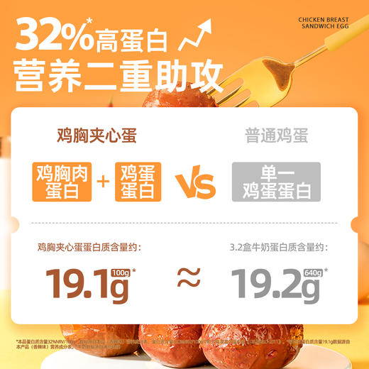 哥本优选鸡胸夹心蛋 35g/个 商品图4