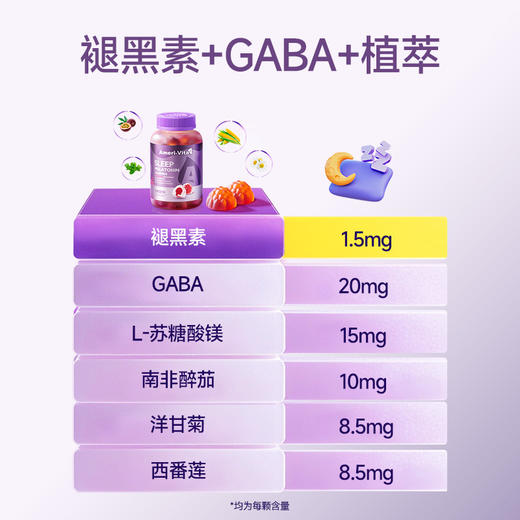 [ Ameri-Vita] 亚美唯他升级版1.5mg褪黑素软糖退黑素sleepwell安瓶睡眠片学生睡眠软糖 商品图1