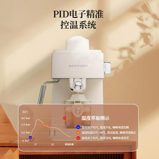 【赛普达EA09咖啡机】办公室煮美式家用 小型意式半自动咖啡机 稳定5bar泵压 商品图1