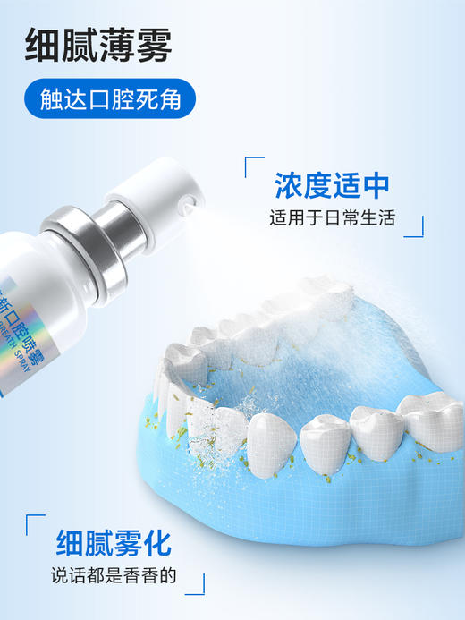 复因FOY速效清新口腔喷雾 20ml/支 小巧便携 随时沁口香 商品图2