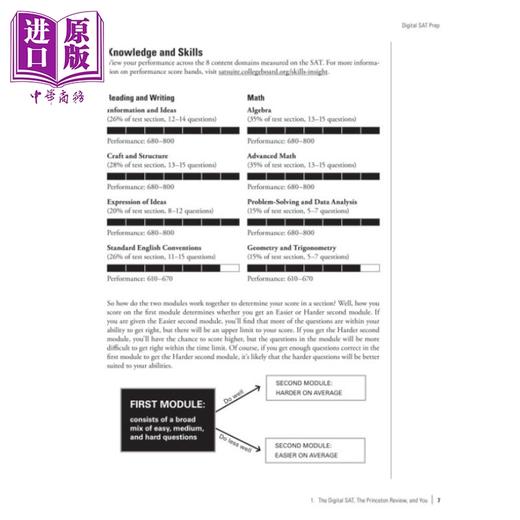 【中商原版】新版2026年版普林斯顿在线SAT考试高级备考指南 美国大学入学考试 Princeton Review Digital SAT Premium Prep 商品图1