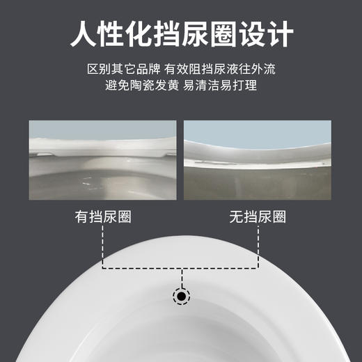【门店款】帝王洁具M4P智能马桶家用智能数显虹吸抗菌座便器TA023 商品图5