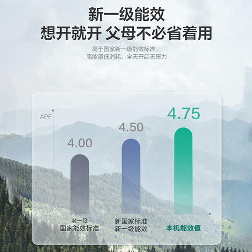 海尔【大挂机】二匹空调2P变频一级冷暖 净省电 内外机自清洁 办公室制冷家用壁挂式客厅空调 补贴20% 2匹 一级能效 劲铂 48P1A1 商品图4