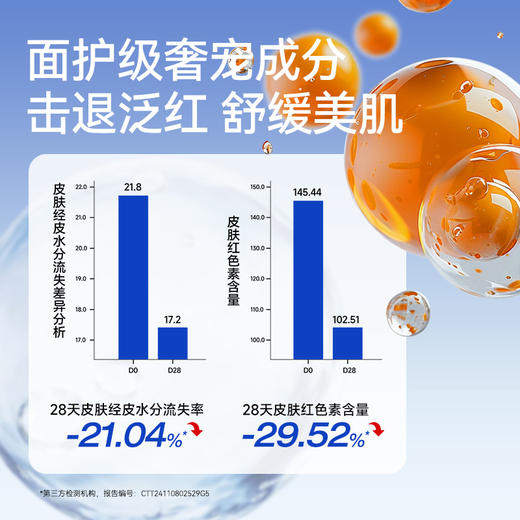 满婷祛痘控油沐浴乳250ml--入会享会员八折，满69元送满婷清满保湿洁面乳，满119元送祛痘控油沐浴乳 商品图4