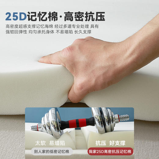 自然醒艾棉乳胶记忆棉立体床垫单双人加厚床褥家用学生宿舍软垫棉垫子LN 商品图10