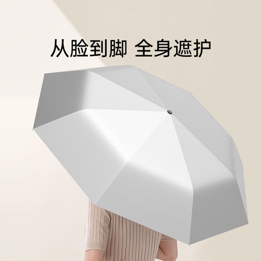 ZUODU左都钛银双层油画防晒伞 商品图3
