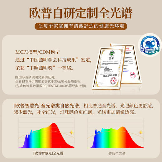 爆款🔥欧普（OPPLE）25新吸顶风扇灯全光谱中古风静音变频电扇一体遥控餐厅灯卧室灯风悦 商品图1