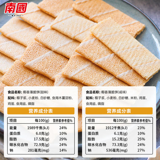南国食品椰香薄饼403g/盒  海南特产  饼干零食小吃早餐休闲薄脆代餐 商品图5