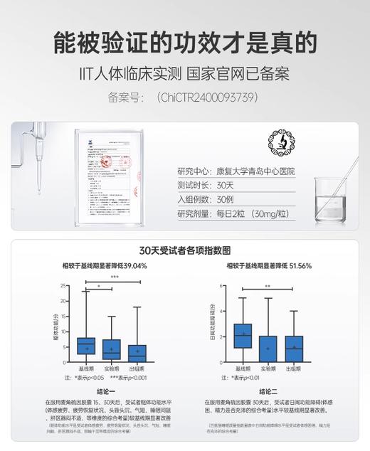 仅三麦角硫因口服胶囊！天猫TOP1！ 99.99%高纯度高含量细胞线粒体级K老，全国包邮！ 商品图10
