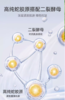 隆力奇紧致塑颜精粹水紧致提升柔润保湿抗皱紧致舒缓肌肤补水保湿 商品缩略图2