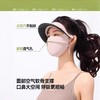 蕉下帽檐款全脸防晒面罩/个 商品缩略图3