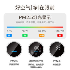 美的（Midea）【母婴级】空气净化器鼻炎家用除甲醛除烟味异味过敏原花粉空气净化机森林家L1 Lite /家用电器 /生活电器 /空气净化器