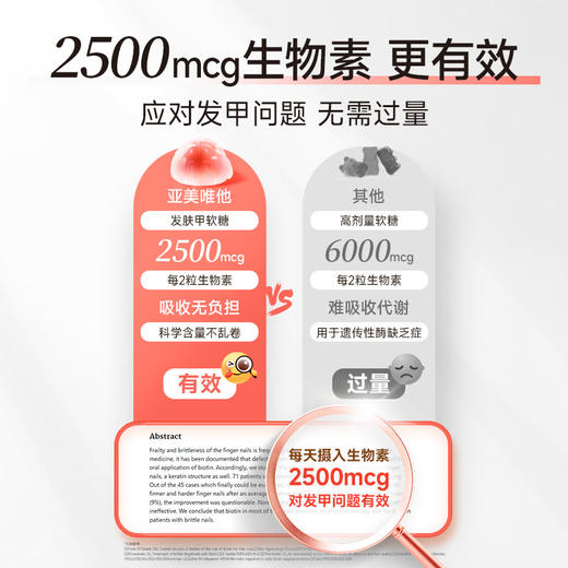 [AMeri vita]亚美唯他  养发软糖 60粒/瓶 生物素防脱发护发肤甲女性VC多维复合维生素 商品图5