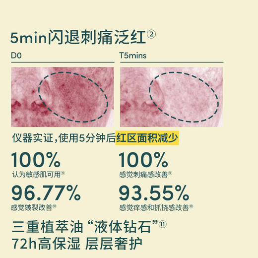 【限时第二件半价】EVEREDEN新品婴儿胎脂亲护抚触按摩精华油50ml 商品图1
