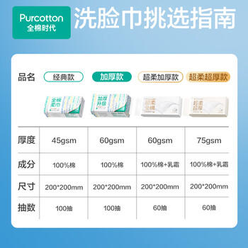 全棉时代【孙颖莎同款】洗脸巾 100抽*18包100%棉柔巾一次性整箱20*20CM 商品图1