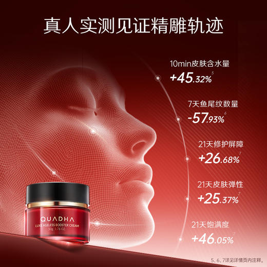 华熙生物夸迪奢养御龄淡纹精华霜 促生胶原蛋白 紧致淡纹  效期2028年后 商品图1